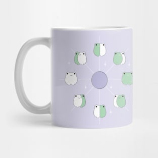 Kawaii Frog Phases of the Moon in Aesthetic Lilac and Sage Green Mug